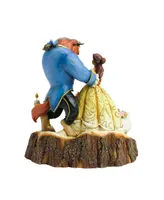 Jim Shore Beauty and The Beast Figurine