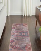 Nicole Curtis Series 1 Sr106 Area Rug