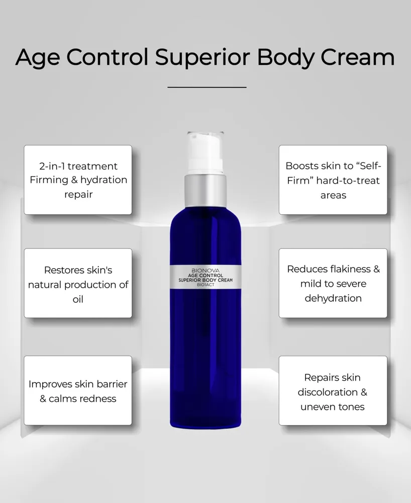 Bionova Superior Body Cream