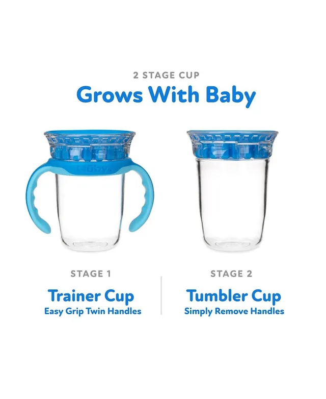 Baby Learning Drinking Cup 360 Degree Non Spill Trainer Water Cup baby 360  cup with Two Handles - Rose - Yahoo Shopping