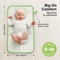 KeaBabies Swift Diaper Changing Pad, Portable Waterproof Pad for Baby, Travel Bag