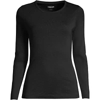 Lands' End Plus Cotton Rib Long Sleeve Crewneck T-Shirt