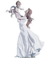 Lladro Collectible Figurine, My Little Sweetie