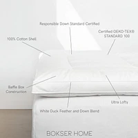 Feather & Down Plush Luxury Mattress Topper -King