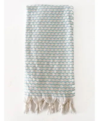 Beach Wave Bright Aqua Turkish Cotton Beach Towel