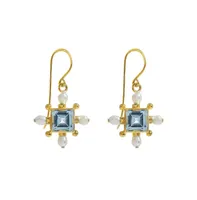 Blue Topaz Cross Earrings