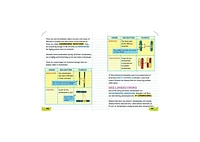 Everything You Need to Ace Biology in One Big Fat Notebook by Workman Publishing