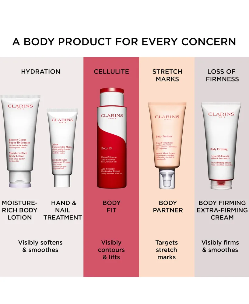 Clarins Body Fit Anti-Cellulite Contouring & Firming Expert, 6.9