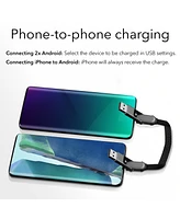 Wasserstein 6-in-1 Charging Wizard - Portable Multi Charging Cable with Usb-a and Usb-c Input