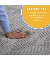 Simmons Deep Sleep 11.5 Medium Hybrid Mattress Collection