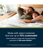 Closeout Serta Icomforteco Q20gl Quilted Hybrid 15 Plush Pillow Top Mattress Collection