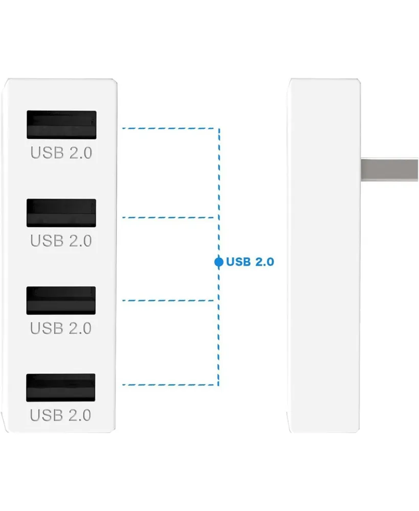 4 Ports Usb Hub 2.0 for Xbox Series S, High Speed Usb Hub With Bolt Axtion Bundle