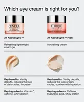 All About Eyes Eye Cream with Vitamin C, 1 oz