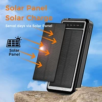 Alpha Digital Outdoor Power Bank- 10,000mAh with Solar Panel & Wireless Charging