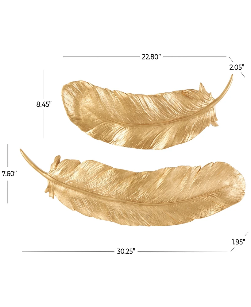 Rosemary Lane Gold Resin Bird Feather Wall Decor, Set of 2 30", 23"W
