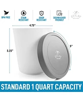 Ice Cream Containers For Homemade - Reusable Pint Container with Lids (2 Pack)