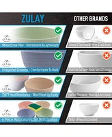 Zulay Kitchen Unbreakable Lightweight Wheat Straw Plastic Cereal Bowls Set of 4