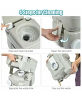 Gymax 5.3 Gallon 20L Portable Travel Toilet Camping Rv Indoor Outdoor Potty Commode
