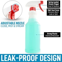 Zulay Kitchen Leakproof Cleaning Spray Bottle Set (4 Pack 32oz)