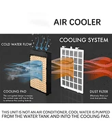 Sugift 3-in-1 Evaporative Portable Air Cooler Fan and Humidifier with Remote Control