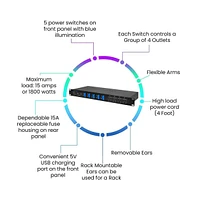 Technical Pro 20 Outlet 4 Usb Port Rackmount Power Supply and Surge Protector