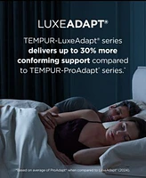 Tempur Pedic Luxeadapt 2.0 13 Soft Memory Foam Mattress Collection