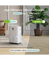 Kesnos 120 Pint Energy Star Dehumidifier w/ Drain Hose & Water Tank for Basement & Room