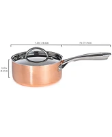 Tri-Ply 7" Covered Saucepan, Non-Hammered