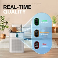 Morento Hepa Air Purifiers for Home Large Room up to 1076 Sq Ft with Pm 2.5 Display Air Quality Sensor, Remove 99.97% of Pet Hair with Double