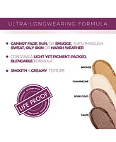 Blinc Eyeshadow Stick