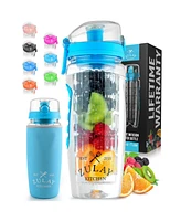 Zulay Kitchen Water Bottle Fruit Infuser