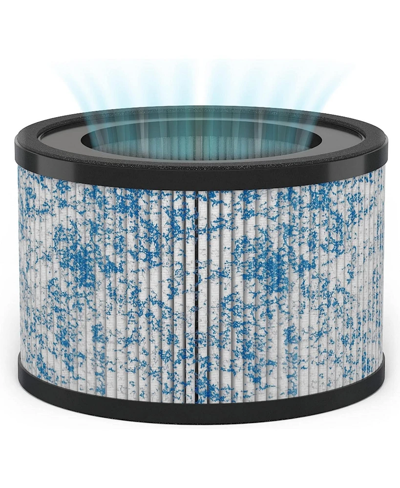 Miko True Hepa Air Filter Replacement - Ibuki, Ibuki +