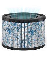 Miko True Hepa Air Filter Replacement - Ibuki, Ibuki +