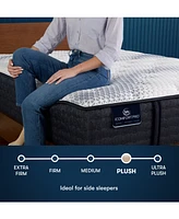 Serta iComfortPro Canterbury 15" Latex Foam Plush Mattress Set