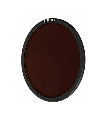 NiSi Athena Full Spectrum Fs Nd Stop Black Filter for Pl Mount Lens