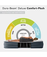 Intex 64413ED Elevated Dura Beam Fiber Tech Airbed with Pump, Queen (2 Pack)