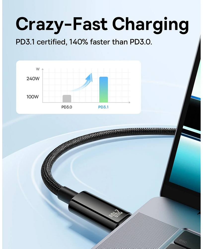 Baseus Usb C Cable 240W Usb-c to Usb-c Cable Type-c Charging Cable,9.9ft - 9.9ft