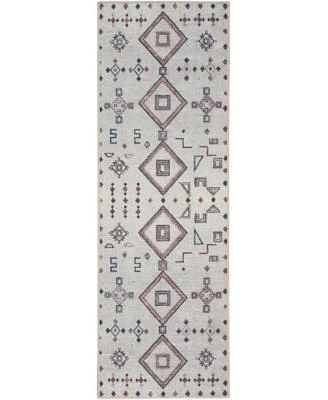 Nicole Curtis Machine Washable Series 1 Sr108 Rug Collection