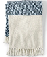 Lands' End Color Block Throw Blanket