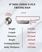 Alva Maestro 11" 5-Ply Stainless Steel Frying Pan Skillet, Non-Toxic Pfas, Pfoa & Ptfe Free, Compatible with All Cooktops Induction Safe, Oven Safe