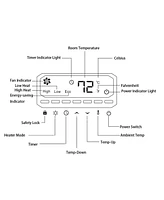 Gouun 12 H Timer Led Remote Control Portable Electric Space Heater