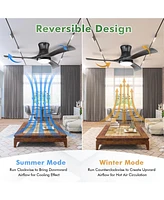 Gouun 52 Inch Flush Mount Ceiling Fan with Led