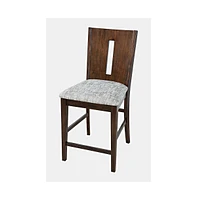Jofran Urban Icon Contemporary Slotback Upholstered Counter Stool (Set of 2
