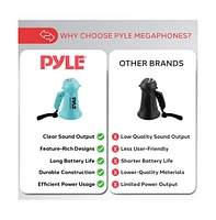 Pyle Megaphone with Built-in Microphone, 15 Watt Power, Portable, Outdoor Use