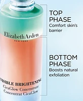 Elizabeth Arden Visible Brightening CicaGlow Concentrate, 1 oz.
