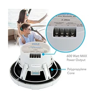 Pyle 6.5" Water-Resistant Rated Marine Speakers with Wireless Rf Streaming Support (Supplemental Speakers for Model: 'PLMRF65MW')