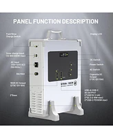Mondawe 1000W Portable Power Station with Ups Function 1075Wh LiFePO4 Battery Backup 2.7H FastCharge