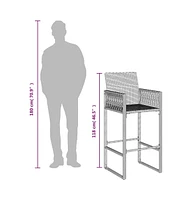 Patio Bar Stools 2 pcs Gray Poly Rattan