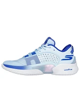 Skechers Men's and Women's Skx Resagrip Basketball Sneakers from Finish Line