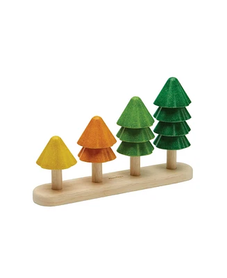 Sort & Count Trees